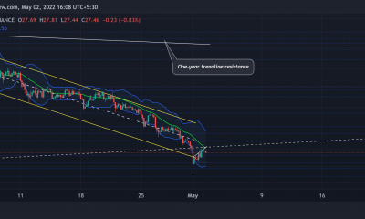 Ethereum Classic: por qué los inversores deben permanecer atentos a estos niveles