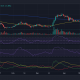 ¿Podría Ethereum Classic [ETC] en su cartera mejore la rentabilidad en 2022