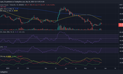 Ethereum Classic y su mini rally revelan que la perspectiva a largo plazo de ETC es...