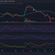 Ethereum Classic y su mini rally revelan que la perspectiva a largo plazo de ETC es...