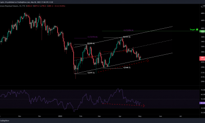 Tres razones por las que Ethereum [ETH] es probable que alcance los $ 3,800 pronto