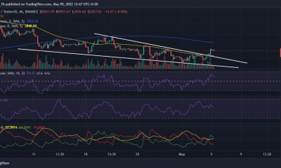 ¿Ethereum es [ETH] punto de tendencia macro hacia más alcista