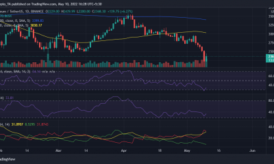 ¿ETH obtendrá suficiente apoyo del mercado NFT para fortalecer su recuperación?