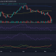 ¿ETH obtendrá suficiente apoyo del mercado NFT para fortalecer su recuperación?