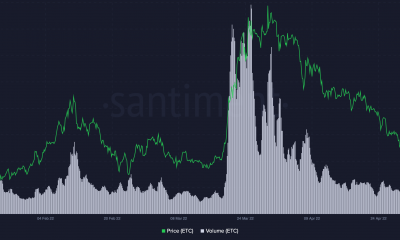 Ethereum clásico [ETC] Un rally de +13% está bien, pero la señal preocupante es...