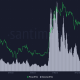 Ethereum clásico [ETC] Un rally de +13% está bien, pero la señal preocupante es...