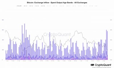 Bitcoin: la acción del precio a corto plazo parece sombría, pero esto es lo que debe tener en cuenta