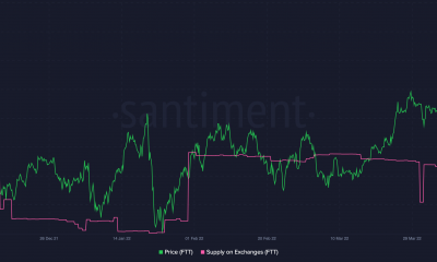 He aquí por qué podría haber un rally en las cartas para el token FTX [FTT] muy pronto