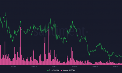 IOTA [MIOTA] llega a Panamá y así reaccionaron las métricas