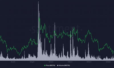 He aquí por qué IOTA [MIOTA] parece estar desafiando las probabilidades en un colapso del mercado