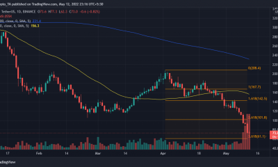 Will Kusama [KSM] desafiar una mayor liquidación en medio del contagio del mercado criptográfico