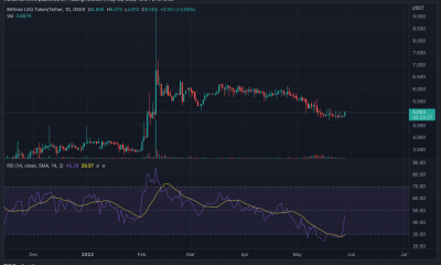 LEO: Por qué los inversores deben tener cuidado con la exageración detrás del token de Bitfinex