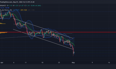 Chainlink: trazando las probabilidades de que LINK se recupere de su nivel de soporte vital