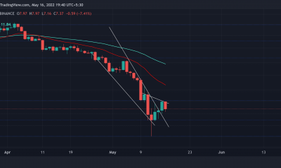 Chainlink: niveles clave en los que los inversores pueden considerar crear una posición