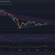 Análisis de precios de Chainlink, VeChain y EOS: 23 de mayo