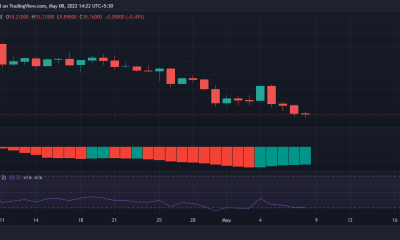 Chainlink: a pesar de caer por debajo de $ 10, esta cohorte continúa acumulando LINK