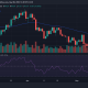 Litecoin [LTC]: Después de la actualización de MimbleWimble, ¿habrá 'lite' al final del túnel?