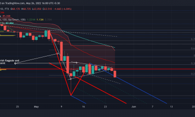 Litecoin [LTC] los vendedores en corto deben tomar nota de estos niveles para obtener buenos rendimientos