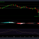 Hizo Litecoin [LTC] La actualización de MWEB no logra atraer a los inversores