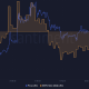 Infórmese sobre si los signos de Loopring [LRC] son alcistas o bajistas