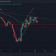 Así es como el precio de MANA podría responder al sentimiento actual del mercado