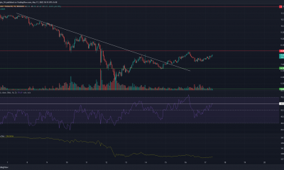 Análisis de precios de Chainlink, MATIC, SushiSwap: 17 de mayo