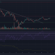 Análisis de precios de Chainlink, MATIC, SushiSwap: 17 de mayo