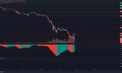 Análisis de precios de LUNA, Cardano, Avalanche: 11 de mayo