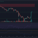 Análisis de precios de Decentraland, EOS, PancakeSwap: 13 de mayo