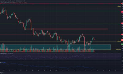 Análisis de precios de Monero, Zilliqa, XRP: 07 de mayo