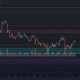 Análisis de precios de Monero, Zilliqa, XRP: 07 de mayo