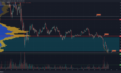 Los toros de Ethereum no pueden defender el área de $1900, ¿podrían ser $1500 la próxima parada?