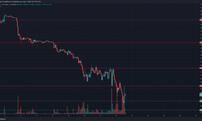 Bitcoin: ¿comprar el chapuzón o no?  Espera y deja que el mercado decida