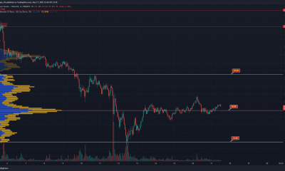 Ethereum Classic sube por encima de un nodo reciente de alto volumen, ¿han vuelto los alcistas?