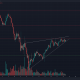 Monero forma un patrón bajista, ¿es inminente una caída de precios?