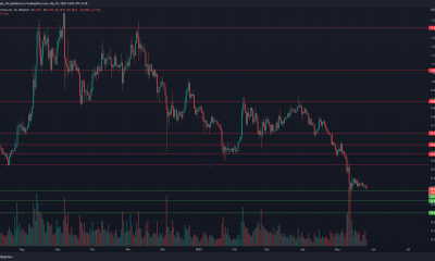 XRP está listo para caer por debajo de otro nivel de soporte cuando $ 0.25 atrae