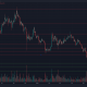 XRP está listo para caer por debajo de otro nivel de soporte cuando $ 0.25 atrae