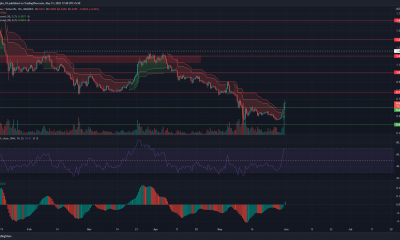 Cardano rompe por encima de la marca de $0,6 a medida que la estructura del mercado se vuelve alcista