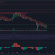 Cardano rompe por encima de la marca de $0,6 a medida que la estructura del mercado se vuelve alcista