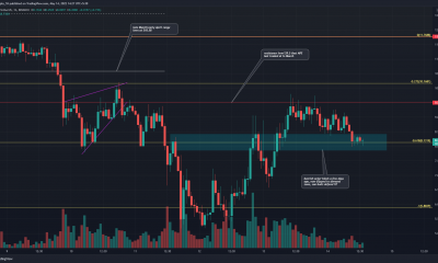 ApeCoin no puede superar los $ 9.5, ¿la estructura se ha vuelto alcista?