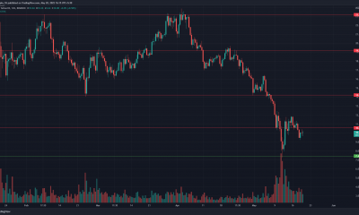 Polkadot vio un rebote desde el área de $ 7.5, ¿pueden los alcistas apostar por más ganancias?