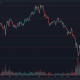 Polkadot vio un rebote desde el área de $ 7.5, ¿pueden los alcistas apostar por más ganancias?