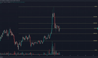 Ethereum Classic sube, pero ¿podría ser una trampa alcista?