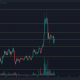 Ethereum Classic sube, pero ¿podría ser una trampa alcista?