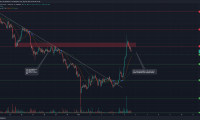 Ethereum Classic está nuevamente por encima de la marca de los $30, ¿se ha superado la tendencia bajista?