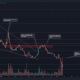 Cardano: ADA encuentra algo de demanda en el nivel de $0,4, pero los datos técnicos siguen siendo bajistas