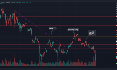 La historia no se repite, pero rima cuando Ethereum parece estar listo para un empujón hacia arriba