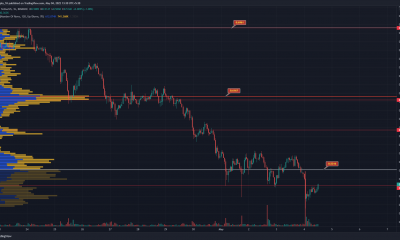 IOTA ve un rebote desde $ 0.5 en medio de una fuerte tendencia a la baja