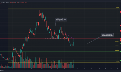 Thorchain: ¿RUNE para subir hacia $ 16?