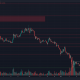 The Sandbox: los inversores de SAND han estado saliendo del mercado desde enero, sin un cambio en la tendencia todavía